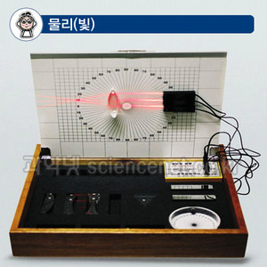 빛의종합실험키트(빛의반사·굴절실험세트)